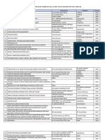 Daftar Referensi Buku Perpustakaan