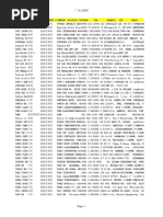132届广交会国外采购商名录（建筑材料产品） | PDF