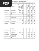 Download Daftar Tarif Rumah Sakit by Gerry Kids SN43953063 doc pdf