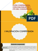 2 - Variación Compensada, Variación Equivalente y Exedente Del Consumidor