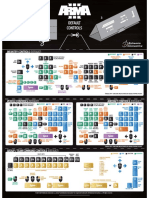 arma3_keyboard_layout.pdf