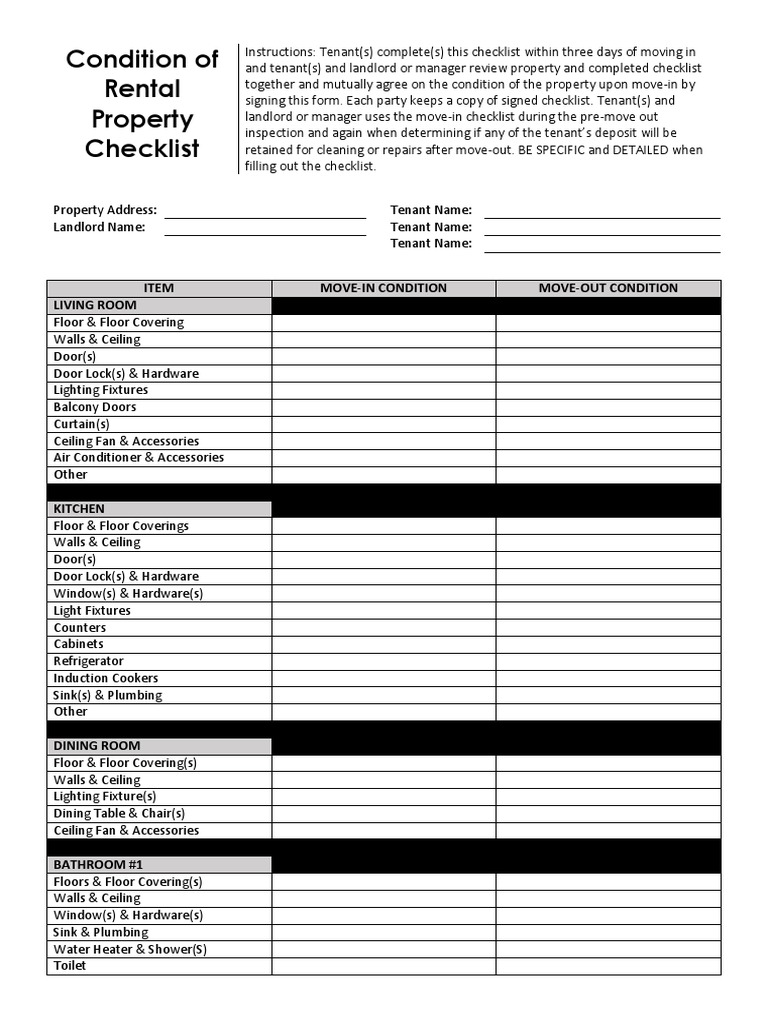 Condition of Rental Property Checklist | Download Free PDF | Bathroom ...