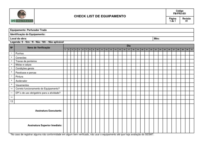 Checklist de Equipamento: Perfurador Trado | PDF