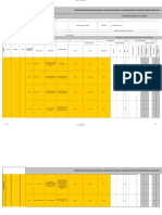 Matriz de Peligros