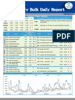 (E) Drybulk Daily Report 2018-12-11 (Vol. 180)