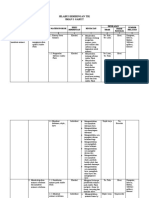 1. Silabus Bimbingan TIK.pdf