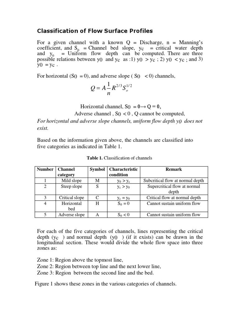 Classification of Water Surface Profiles | PDF | Asymptote | Slope