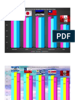 1 Graficos en Excell-Dolly - Pisa