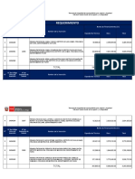 Cuadro de Expresion, Procesos Marzo 2019