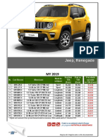 Fisa Jeep Renegade MY2019 9 Octombrie 2019 PDF