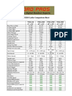 WEISS Lathe Comparison Sheet: Compare Features and Specs of 4 Lathe Models