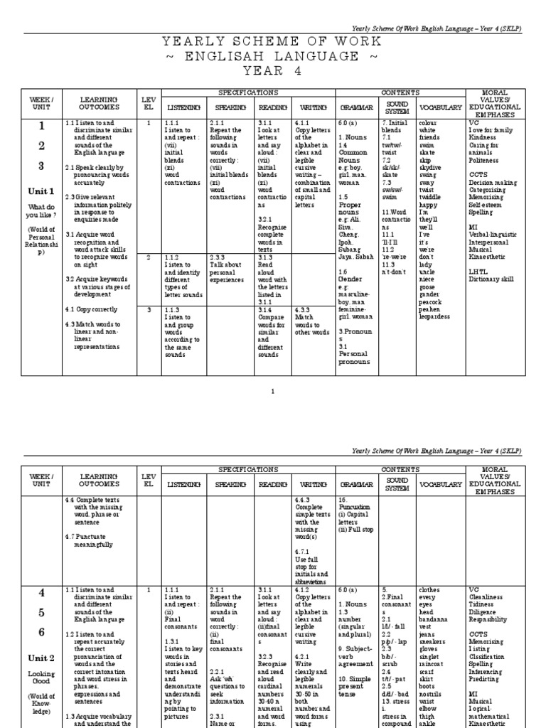 RPT English Year 4 | PDF | English Language | Word