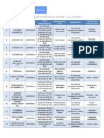 Licencia Fabricacion Cannabis Uso Medicinal PDF