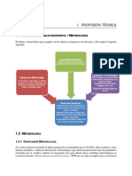 Metodología Modelo