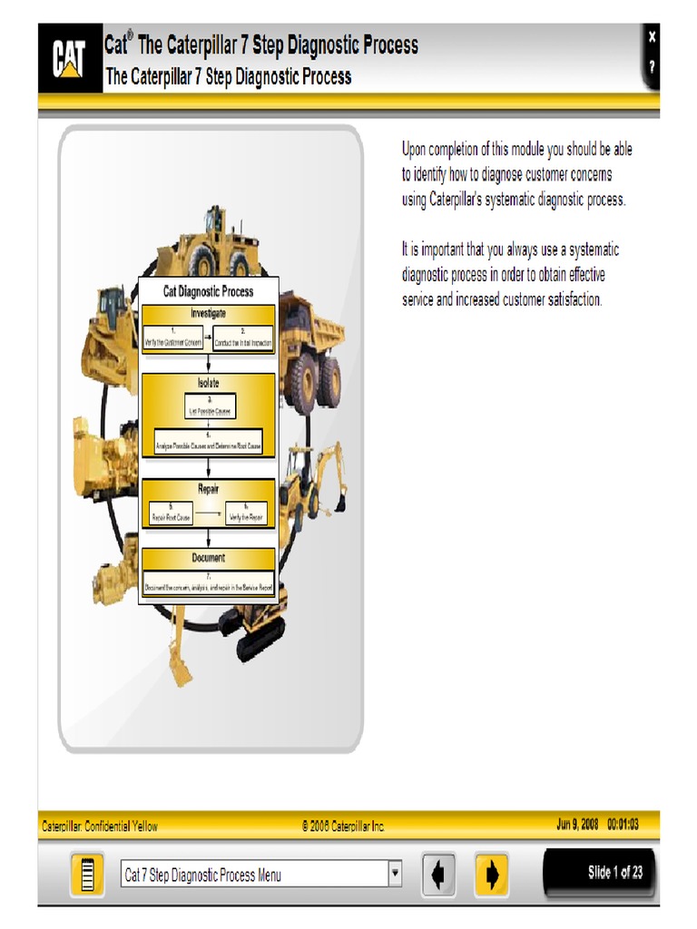 The Caterpillar 7 Step Diagnostic Process