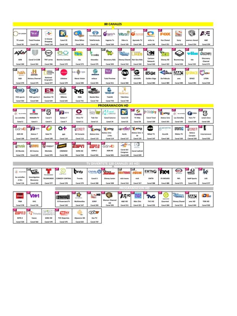 Parrilla de Canales Completo PDF PDF Red de televisión