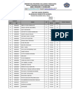 Kartu Semester I