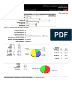 Mkendrick - Typhon Case Logs