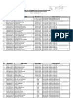 Lampiran Pengumuman Seleksi Administrasi CPNS Kemhan TA 2019