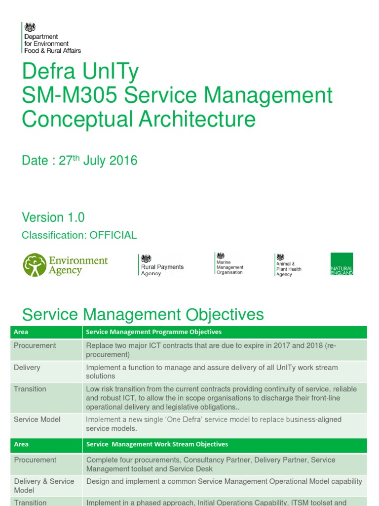 Case Study 4 Defra UnITy | PDF | It Service Management | Itil