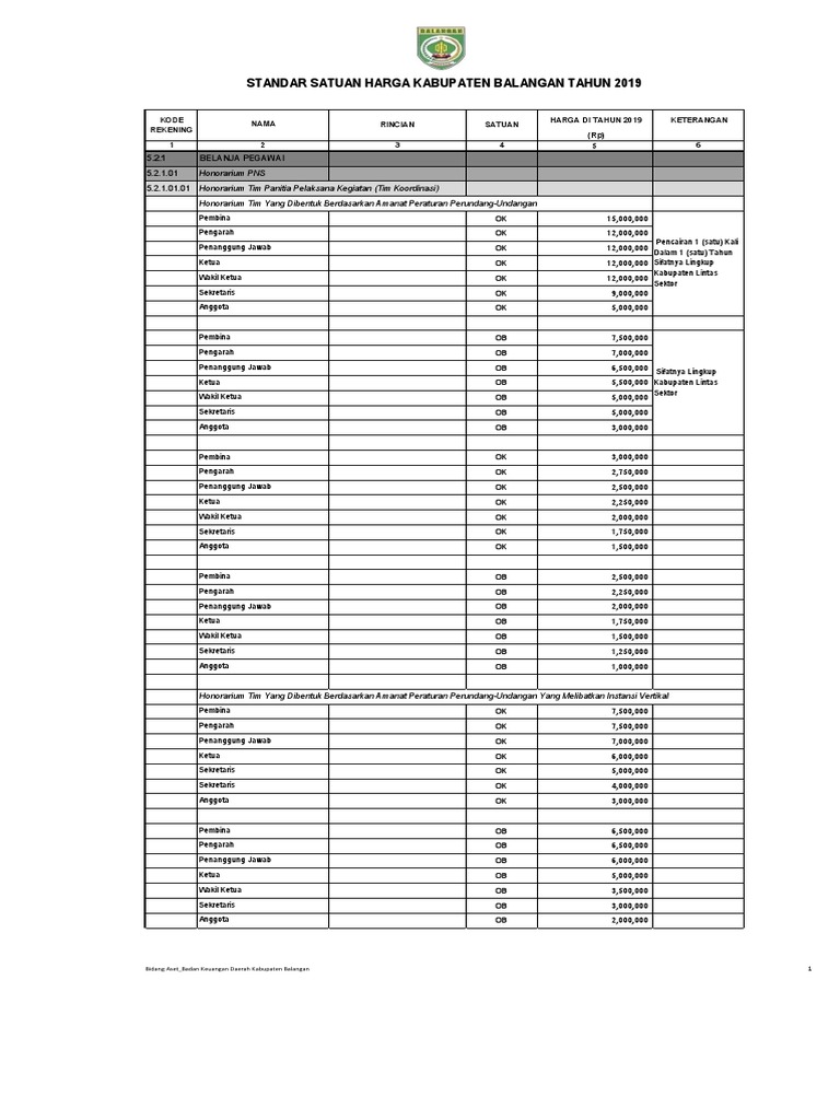 Isi Buku HSPK 2019 (Utk Dicetak) | PDF