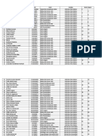 Nama Peserta Seminar Dilematika Pernikahan