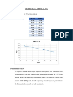 Graficas Hacia Atrás