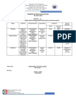 LAC TEMPLATE 21st Century Skills and ICT Integration