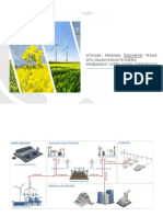 Ikhtisal Peranan Engineer Teknik Sipil Dalan Industri Energi PDF