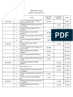 Buku Kas Umum, Buku Kas Pembantu, Neraca Laba Atau Rugi (Tugas KWU P. Tuntas)