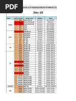 Plan PA Desember 2019rev1