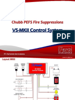 Chubb VS MKII