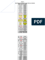 Caracterizacion Hidrogeologica Final