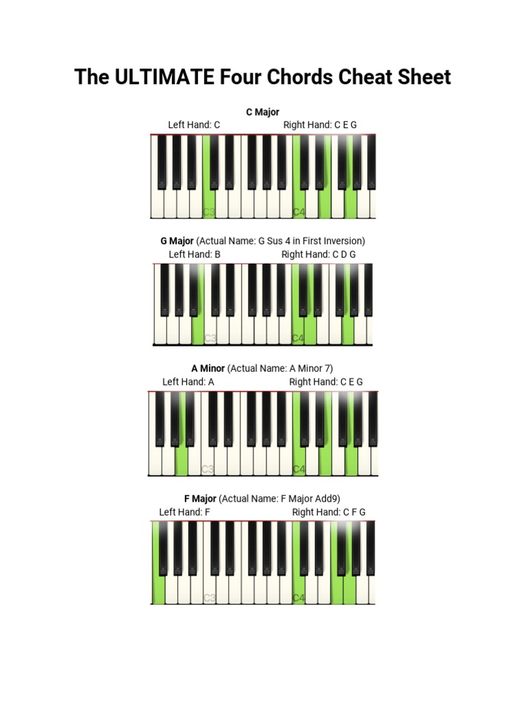 The-ULTIMATE-Four-Chords-Cheat-Sheet
