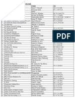 GULFOOD 2012 EXHIBITOR CONTACT LIST