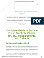 Complete Surface Finish Chart, Symbols & Roughness Conversion Tables PDF