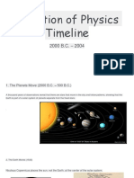 Evolution of Physics Timeline