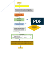 551127_10_Estudiante 4_diagrama de flujo_Liliana_Prada.pdf