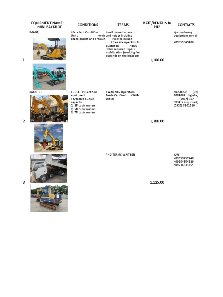 Heavy Equipment Rentals | PDF | Heavy Equipment | Vehicles