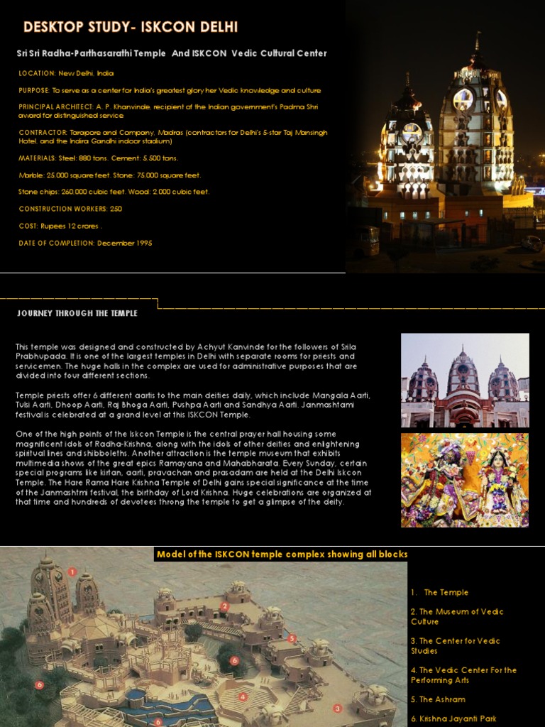 Iskcon Delhi Desktop Study Pdf Download Free Pdf Krishna Hinduism