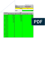 17 Depreciation Calculator WDV Method