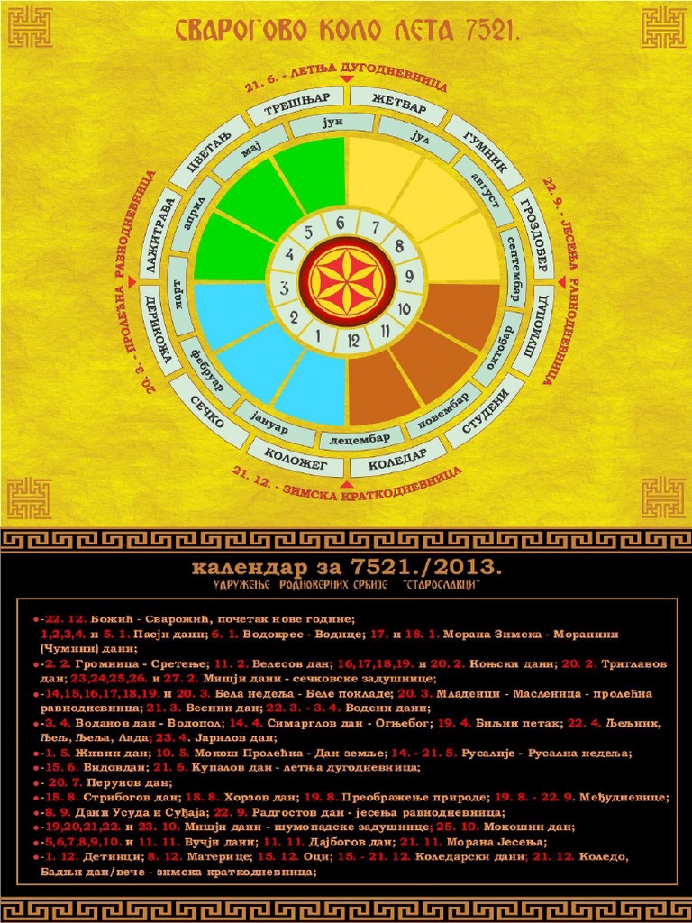 Rodnoverni Kalendar | PDF