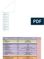 Input Data SKA Muda REKAP KESELURUHAN