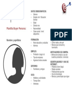  Plantilla Buyer Persona 