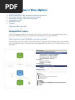 ADSO Scenario in SAP BW HANA