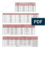 Data Pengamatan Leaching TEKNIK KIMIA POLINEMA