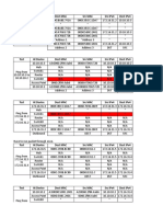 5.3.1.3 Packet Tracer - Identify MAC and IP Addresses Chart