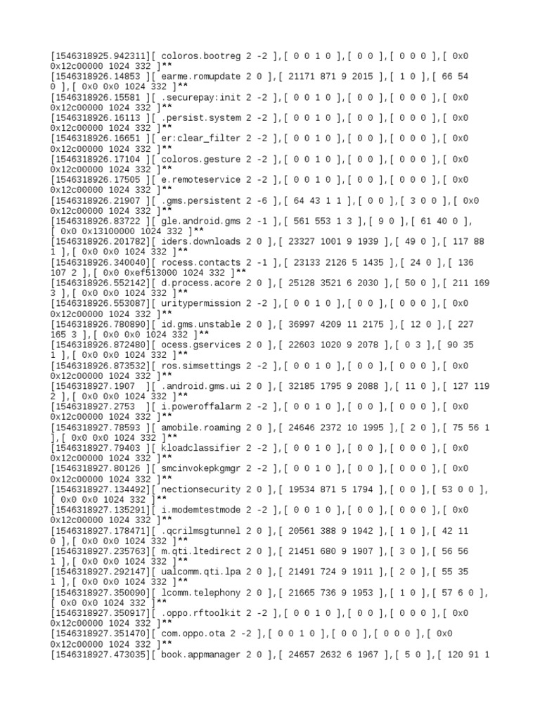 System Process Logs Analysis | PDF | Mobile Computers | Mobile Software