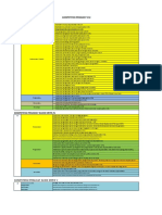 KOMPETENSI KLINIS DI AREA CRITICAL CARE HIPERCCI, Colegium, Kemkes (2) - Copy12