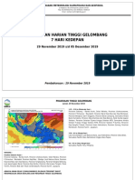 Prakiraan Satu Minggu Kedepan 2019-11-29
